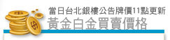 宏鑫 黃金買賣 黃金回收 黃金價格 查詢 金價