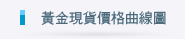 �������榱�u�� ���� �d�� �������� �����R�� �����^�� �����]�I��
