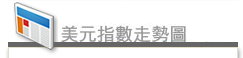 宏鑫 國際 白黃金買賣 白黃金回收 白金價 查詢 白黃金價格 顯示板